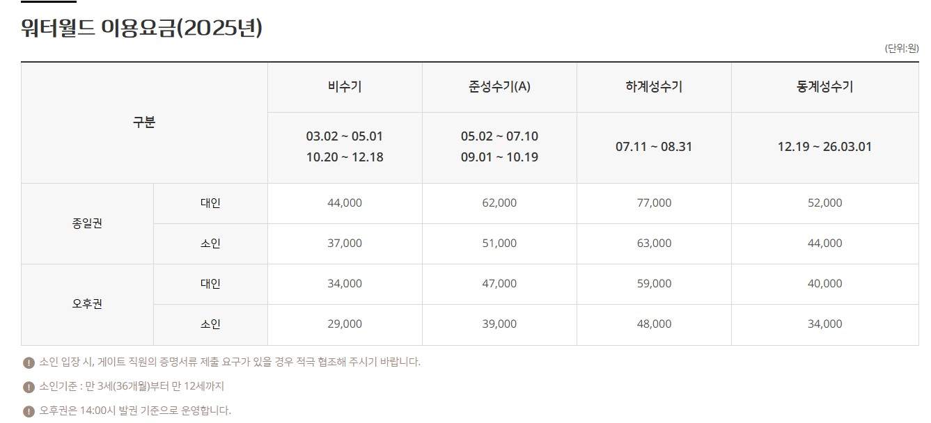 하이원 워터월드 가격 16